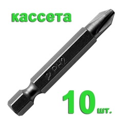 Бита отверточная ПРАКТИКА .