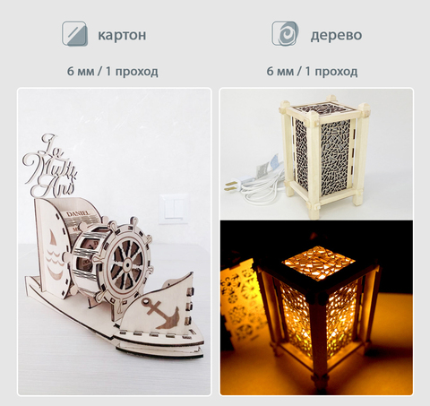 Лазерный гравер Ortur Aufero Laser1-LU2-4-SF с короткофокусным лазером 20 Вт