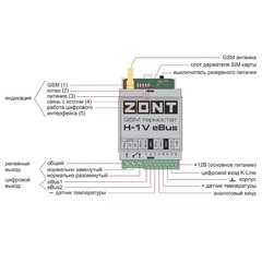 Protherm/Vaillant GSM-Climate ZONT H-1V eBus блок управления (9900000385)