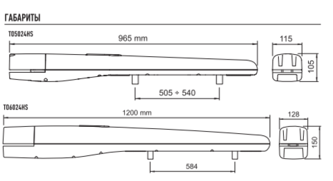 Привод TO5024HS