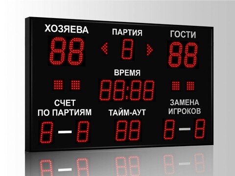 Табло для волейбола Импульс 713-D13x4-D10x11-S4-A2