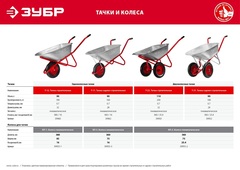 ЗУБР Т-12, 90 л, 180 кг, одноколесная, пневматическое колесо, строительная тачка (39960)