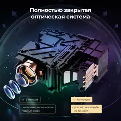 Проектор Cactus CS-PRM.04B.WUXGA-A LCD 400Lm ANSI (1920x1080) 2000:1 ресурс лампы:50000часов 1xUSB typeA 1xHDMI 2.5кг — фото 8