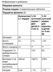 Lifeable, жевательные таблетки с витамином C, со вкусом натурального цитруса, 250 мг, 60 жевательных таблеток (125 мг в 1 жевательной таблетке)