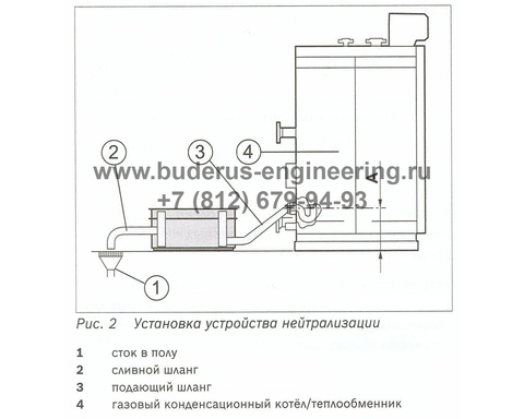 Устройство нейтрализации конденсата NE 0.1 V3 Buderus Арт.8718576749