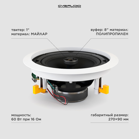CVGAUDIO CRX816 Двухполосная коаксиальная встраиваемая в потолок акустическая система