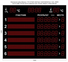 Табло для плавания Импульс 710-D10x8-L6xD10x7-L6xS10x64xP10-T-T2