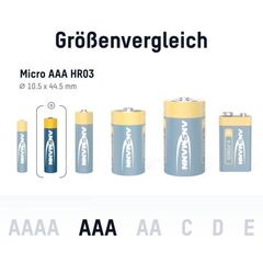 Батарейка X-POWER ААА/ANSMANN 1.5V - 2шт