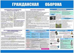 Информационный стенд "Гражданская оборона"