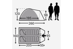 KAMPA Dometic Brighton 2