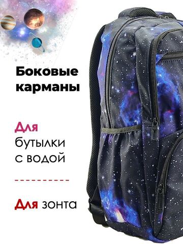 Картинка рюкзак школьный Baodun 2013 Dark Blue space - 5