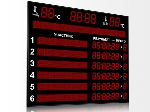 Табло для плавания Импульс 713-D18x8-L6xD13x7-L6xS12x96xP10-S12x192xP10-T-T2