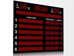 Табло для плавания Импульс 713-D18x8-L6xD13x7-L6xS12x96xP10-S12x192xP10-T-T2