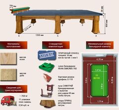 Бильярдный стол для русской пирамиды 