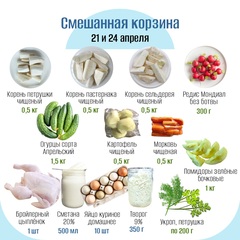 Смешанная корзина