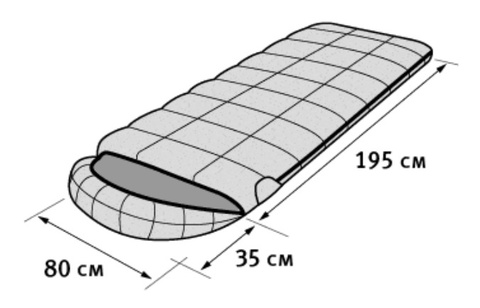 Картинка спальник Alexika COMET синий  - 7