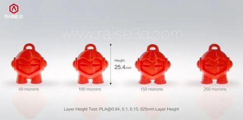 3D-принтер Raise3D N2 Plus Dual