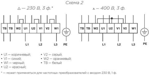 Схема электрических соединений. Вентилятор прямоугольный канальный Shuft RFD 800×500-4 VIM с вперед загнутыми лопатками