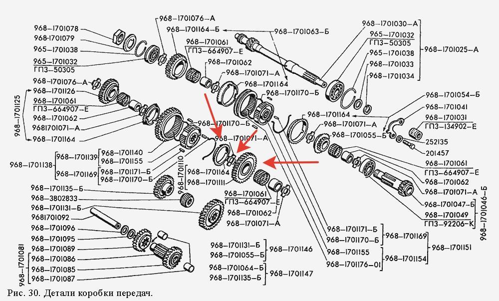 Схема сборки кпп луаз