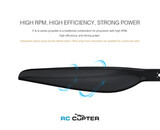 Набор ВМГ T-Motor X-501 KV360 6S Coaxial / Соосный (MN501-S KV360 2шт + ESC Alpha 40A LV 6S 2шт + мотормаунт)