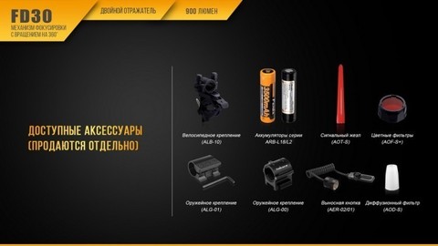 Фонарь светодиодный Fenix FD30, 900 лм, аккумулятор