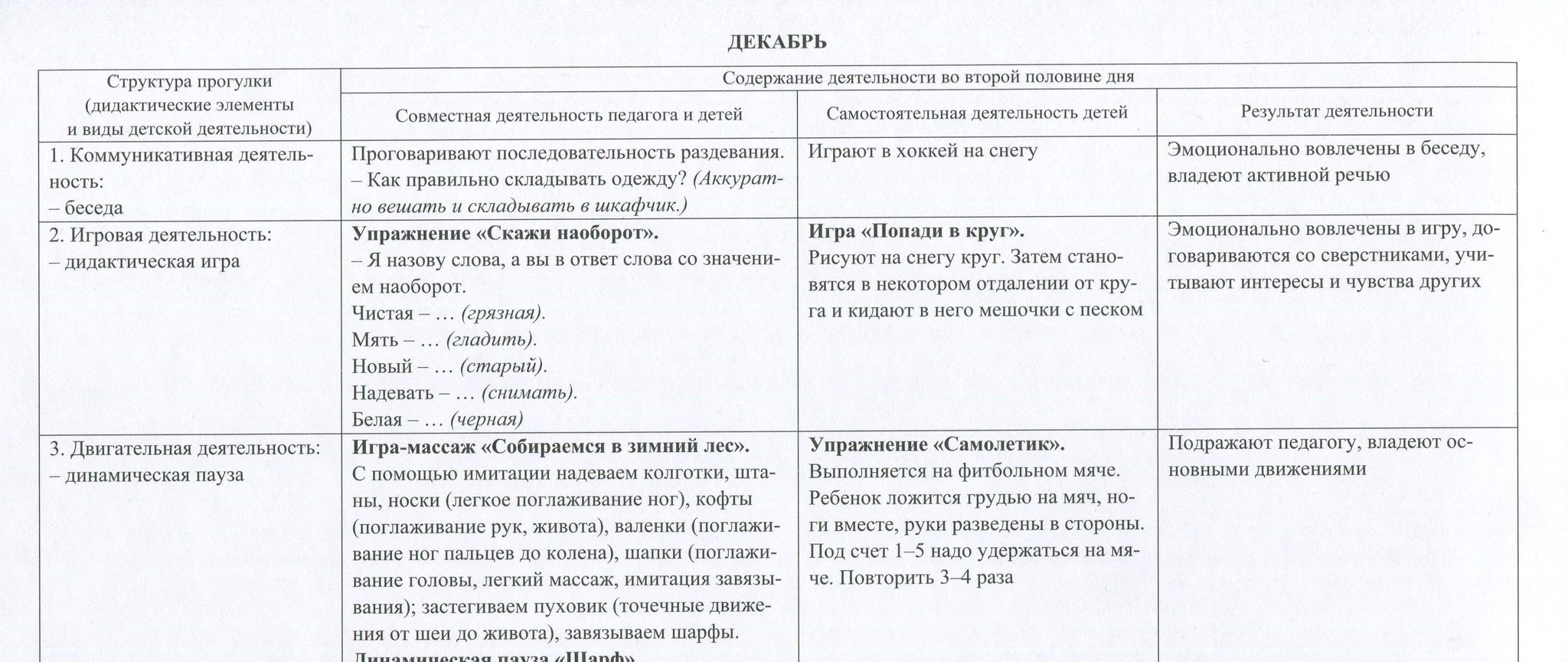 Содержание декабрь. Сезонные прогулочные карты на каждый день старшая группа. Прогулочная карта средняя группа. Перспективный план игровой деятельности на год 2 мл группа.