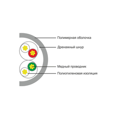 Кабель сетевой SHIP D135S-P Cat.5e UTP 30В PVC