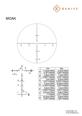 Kahles K1050 10-50x56 MOAK ccw 1/8MOA