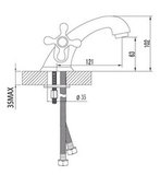 Смеситель для умывальника LEMARK STANDARD  LM2106C