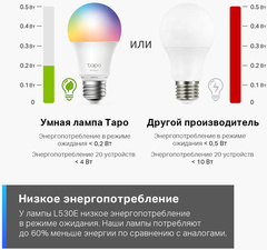 TP-Link Tapo L530E - Умная многоцветная WiFi лампа