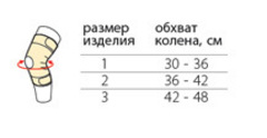 Бандаж коленный с шарнирами разъемный на липучках с силиконовым кольцом сильная фиксация 