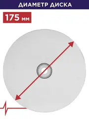 Диск абразивный для точила ПУЛЬСАР 175 х 32 х 20 мм F 60 белый (Al2O3) + кольца переходные (908-368)