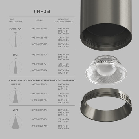 Линза ⌀55 мм (для светильников DK5743, DK2610) Denkirs Shine Optics DK5700-D55-A50