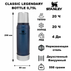 Термос Stanley Classic 0.75 L Синий