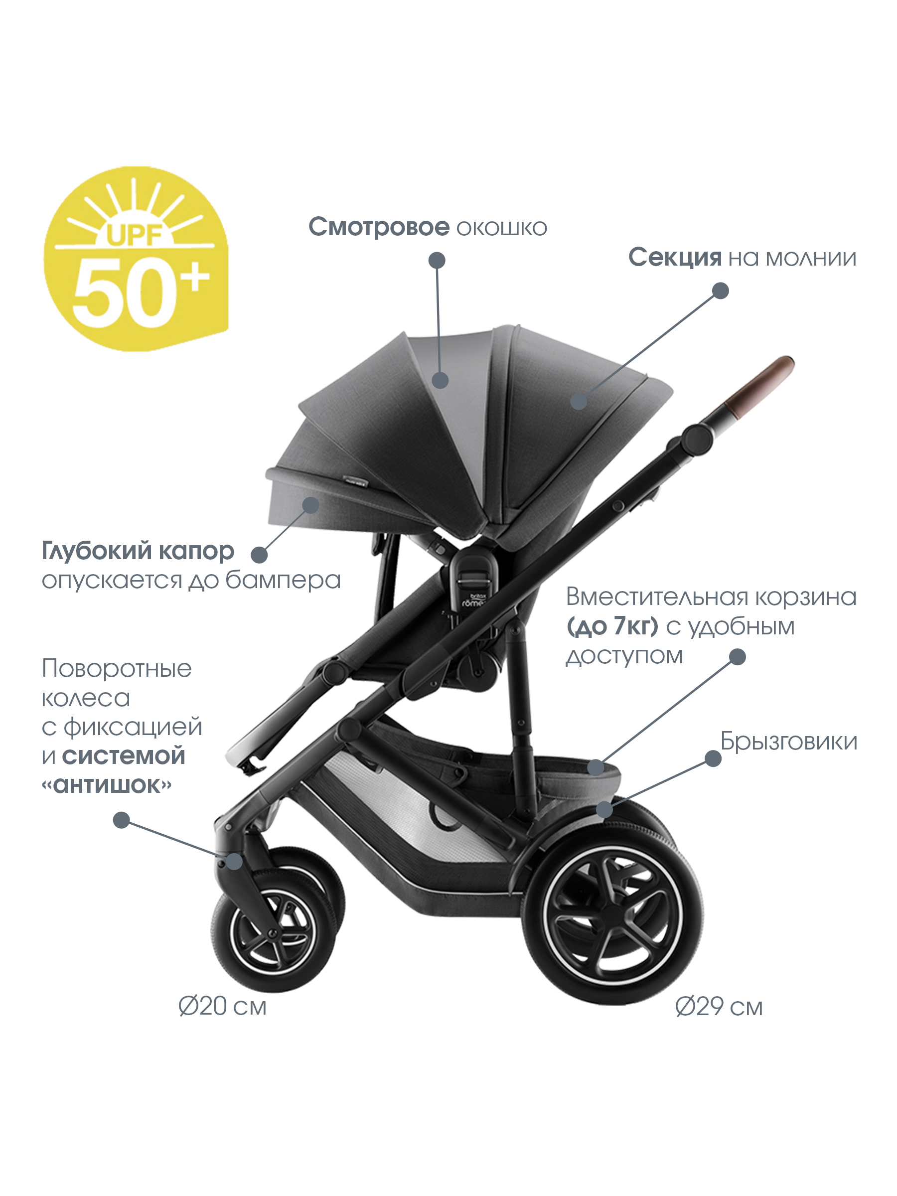 Детская коляска Britax Roemer 2в1 SMILE 5Z, STYLE Mineral Grey