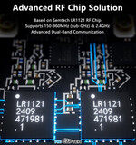 Приёмник GEPRC ELRS 915M/2.4G Gemini Xrossband