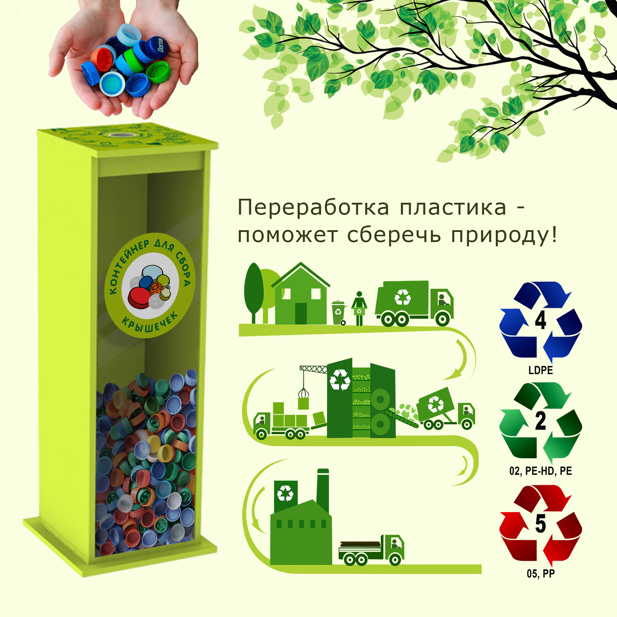 Контейнер для сбора крышечек для проекта "Крышечки доброты"