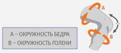 Бандаж коленный Orliman c закрытой коленной чашечкой с силиконовой подушечкой и полицентрическим шарниром