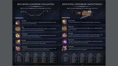 Crown Wars - Strategy Guide (для ПК, цифровой код доступа)