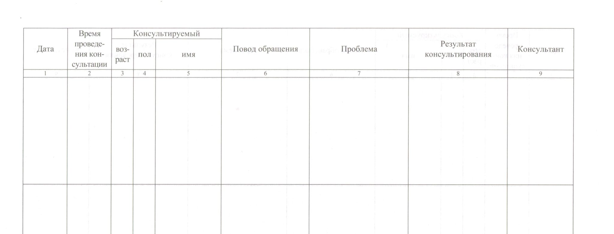 Журнал консультаций педагога психолога образец