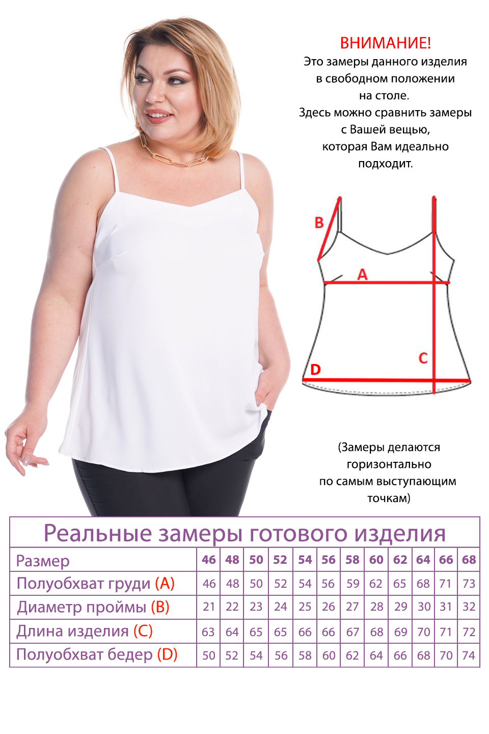 Топ-2871