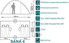 Палатка Canadian Camper SANA 4, цвет royal