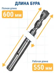 Бур SDS-plus ПРАКТИКА 10 х 550/600 мм серия Профи по бетону (031-501)