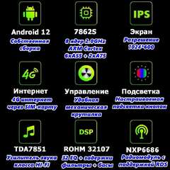 Магнитола Toyota 200Х100мм Android 12 3/32GB 4/64GB 8/128GB IPS DSP 4G МОДЕЛЬ CB-701TS10