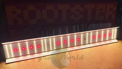 LED светильник Rootster Add Light 60W