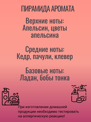 Отдушка СВ Кровь дракона 50гр