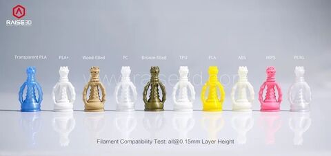 3D-принтер Raise3D N2 Plus Dual