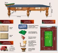 Бильярдный стол для русской пирамиды 