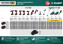 ЗУБР С1-18, 18 В, 2.4 А, зарядное устройство для Li-Ion АКБ (БЗУ-С1-18)