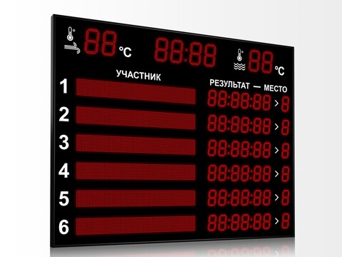 Табло для плавания Импульс 713-D18x8-L6xD13x7-L6xS12x96xP10-T-T2